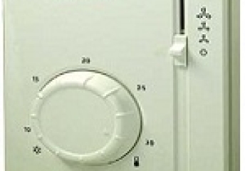RAB21